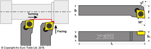 ARC SCLC-L 95deg Turning Tool Holders - Diagrams