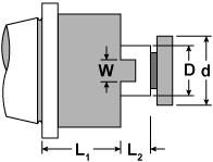 ISO Shell Mill Arbor Diagram