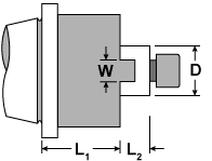 ISO Shell Mill Arbor Diagram