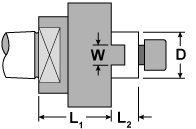 MT3 Shell Mill Arbor Diagram