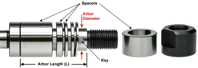 Stub Milling Arbor Labelled Diagram