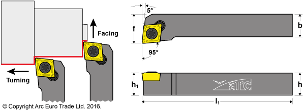 ARC SCLC-R 95deg Turning Tool Holders - Diagrams