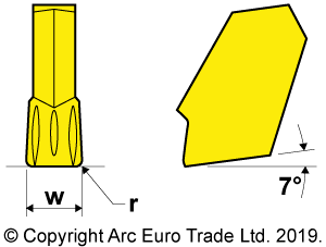 GTN TiN Coated Carbide Inserts - Diagrams