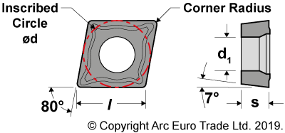 CCGT 80 deg Diamond Type Uncoated Carbide Inserts for Non-Ferrous Metals