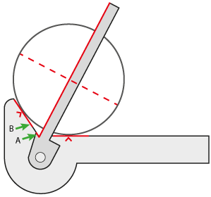 Centre Finder