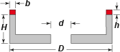 Diamond Wheel Cup Diagram