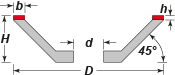 Diamond Wheel Dish 45deg Diagram