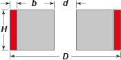 Straight Diamond Wheel Diagram