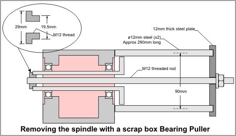 Diagram of bearing puller